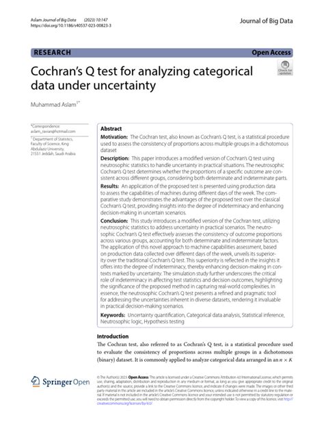 test uncertainty pdf